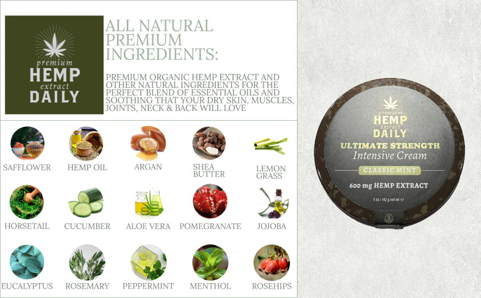 Earthly Body Daily Ultimate Strength Intensive Cream *Elevated*