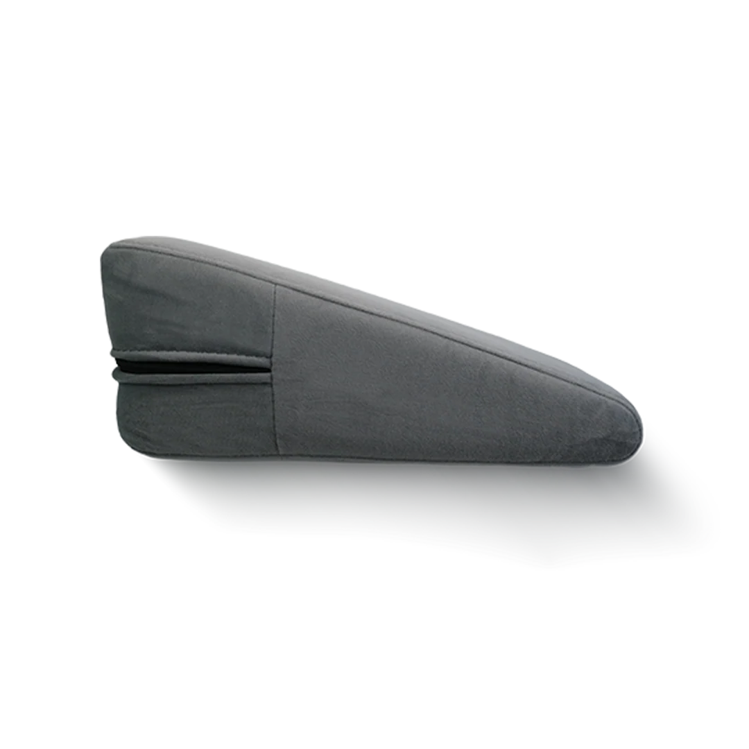 Position Wedge