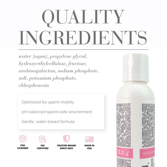 JO Actively Trying (TTC) Lubricant