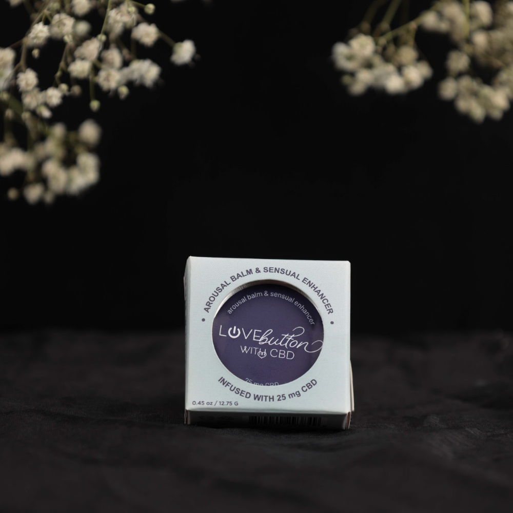 Earthly Body Love Button (Elevated)