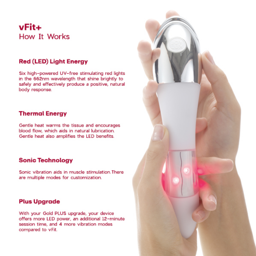 Respin x Joylux vFit PLUS