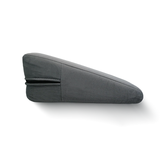 Position Wedge